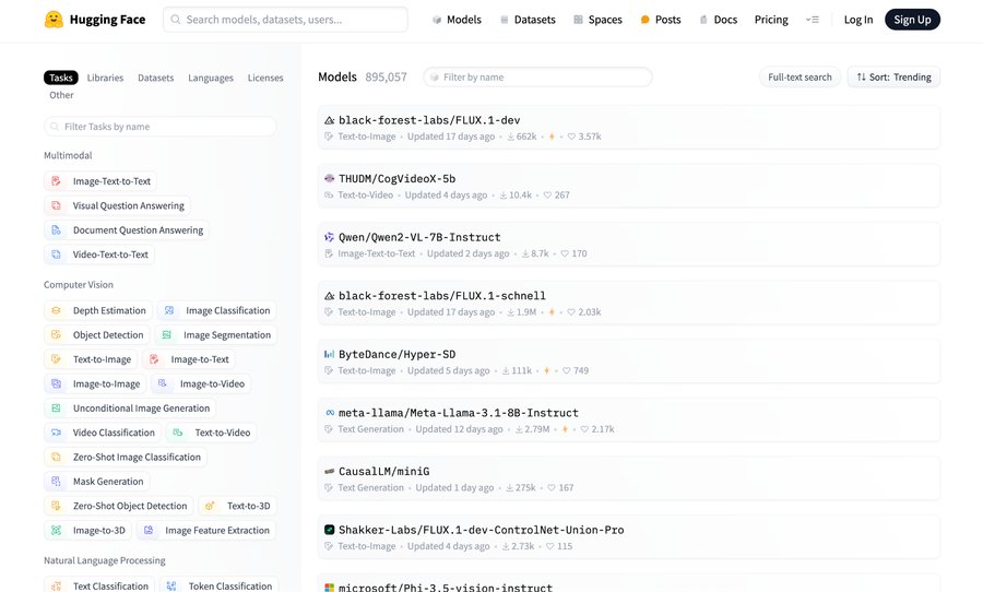 Hugging Face models — browse and select any GGUF model for your Gaia node