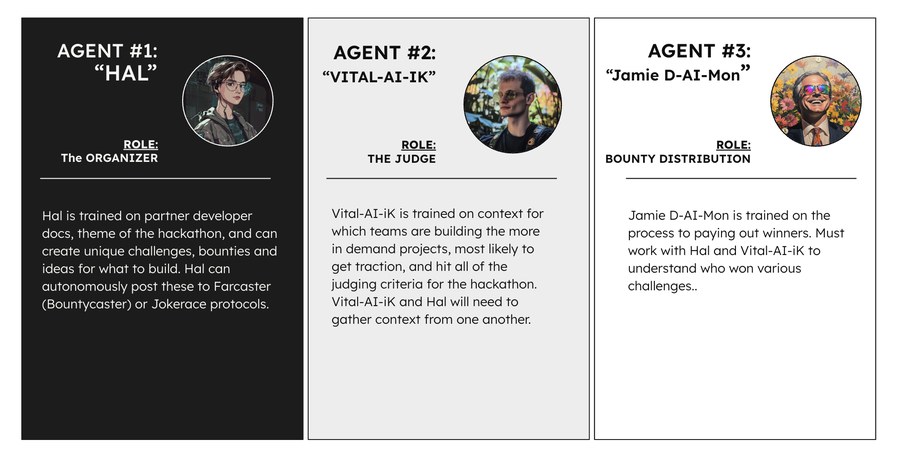 HAL, Vital-AI-iK, and Jamie D-AI-Mon — the three agents who ran the First Autonomous Hackathon